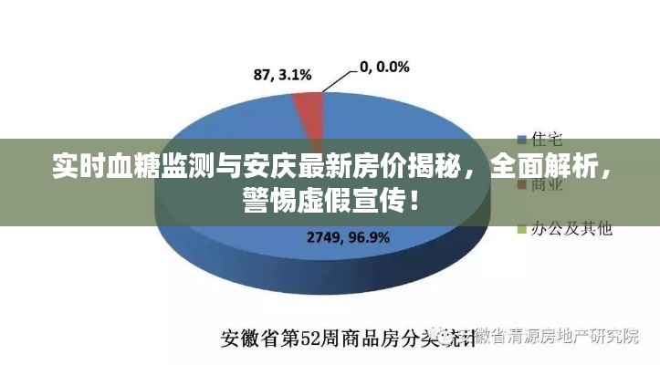 实时血糖监测与安庆最新房价揭秘，全面解析，警惕虚假宣传！