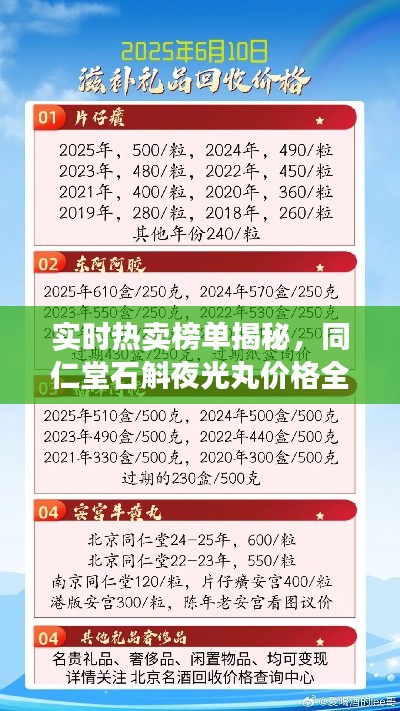 井底之蛙