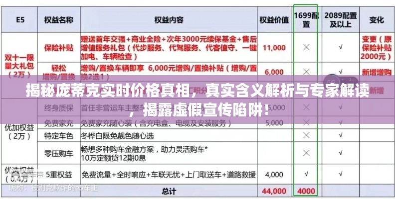 揭秘庞蒂克实时价格真相，真实含义解析与专家解读，揭露虚假宣传陷阱！
