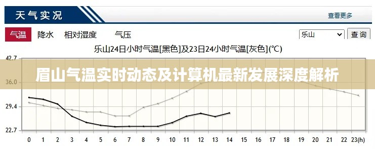 眉山气温实时动态及计算机最新发展深度解析