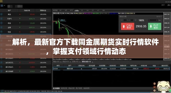 解析，最新官方下载同金属期货实时行情软件，掌握支付领域行情动态