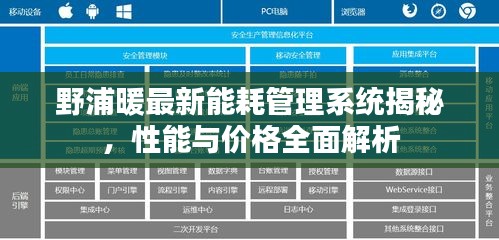 野浦暖最新能耗管理系统揭秘，性能与价格全面解析
