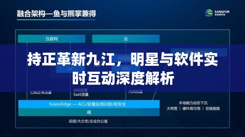 持正革新九江，明星与软件实时互动深度解析