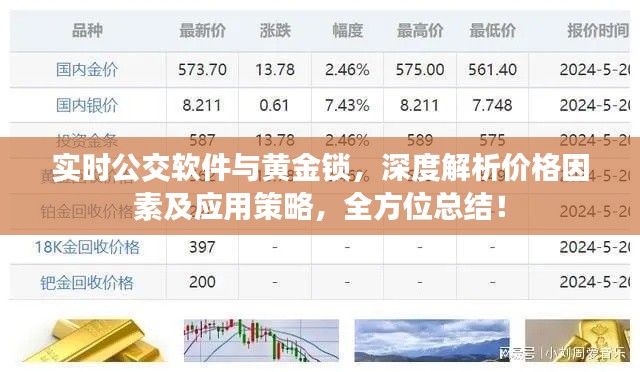 实时公交软件与黄金锁，深度解析价格因素及应用策略，全方位总结！