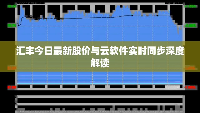 汇丰今日最新股价与云软件实时同步深度解读