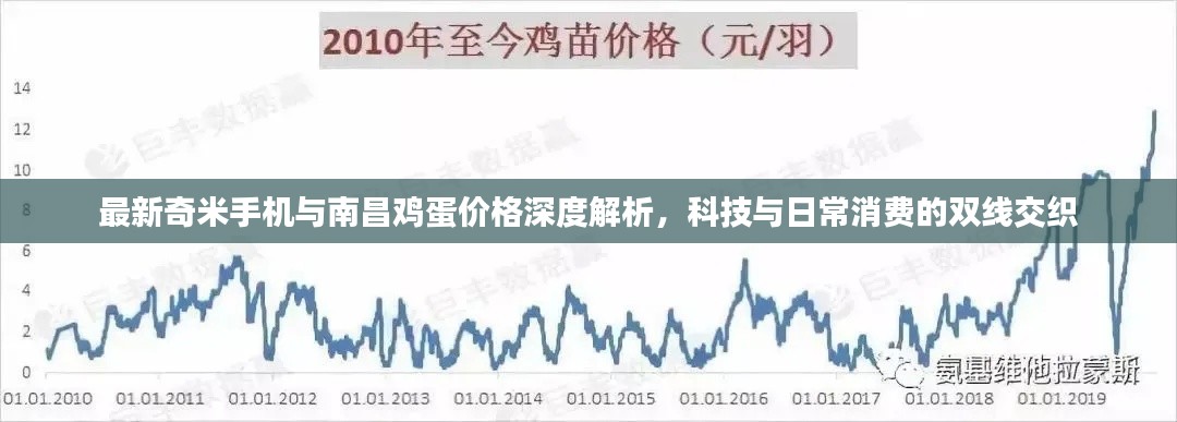 贵卖贱买