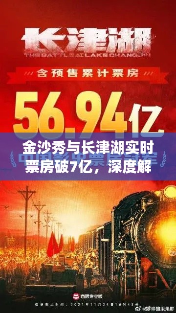 金沙秀与长津湖实时票房破7亿，深度解读背后的成功策略与探讨