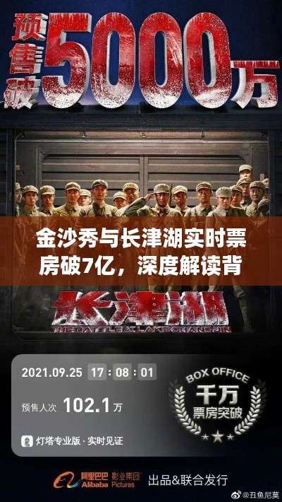 金沙秀与长津湖实时票房破7亿,深度解读背后的成功策略与探讨