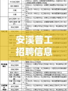眉飞色舞