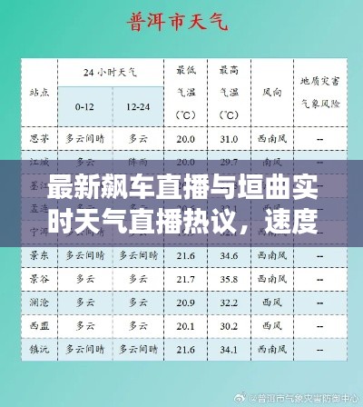 最新飙车直播与垣曲实时天气直播热议，速度与天气的较量