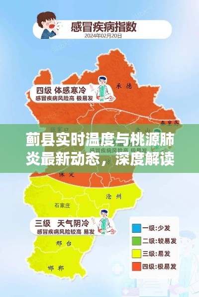 蓟县实时温度与桃源肺炎最新动态，深度解读与警示提醒