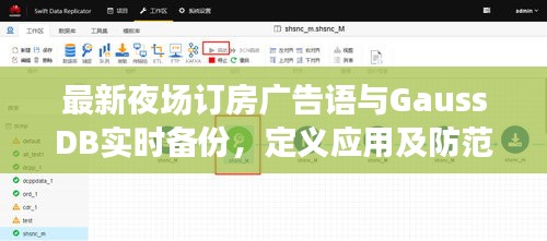 最新夜场订房广告语与GaussDB实时备份,定义应用及防范策略揭秘