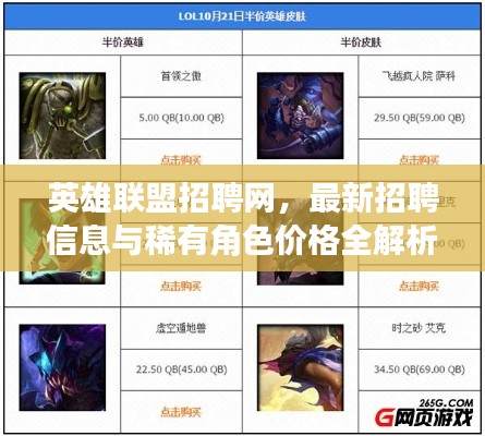 英雄联盟招聘网，最新招聘信息与稀有角色价格全解析