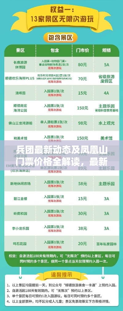 兵团最新动态及凤凰山门票价格全解读，最新指南带你畅游！