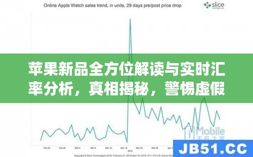 苹果新品全方位解读与实时汇率分析，真相揭秘，警惕虚假宣传！