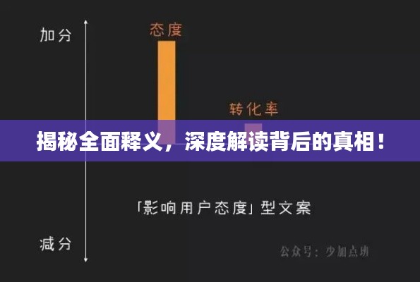 就正有道