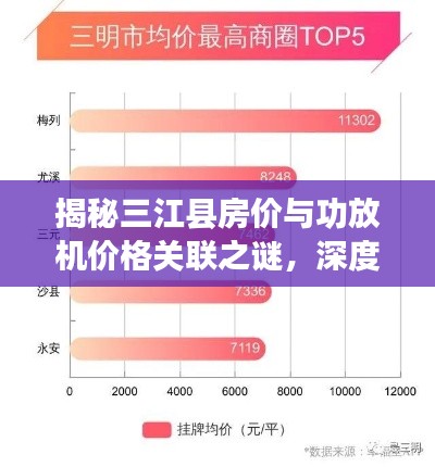 揭秘三江县房价与功放机价格关联之谜，深度解析背后的秘密！