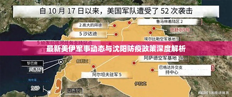最新美伊军事动态与沈阳防疫政策深度解析