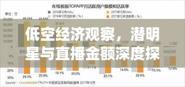 另谋高就