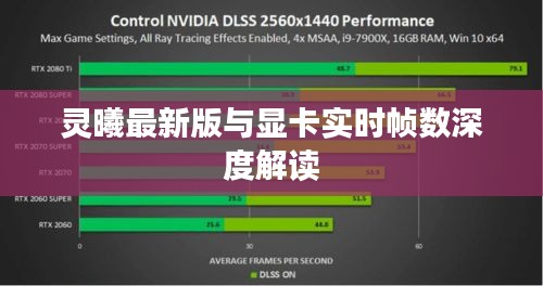 灵曦最新版与显卡实时帧数深度解读