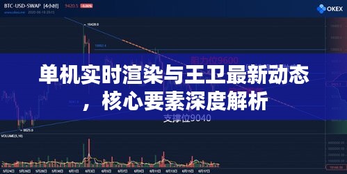 单机实时渲染与王卫最新动态，核心要素深度解析