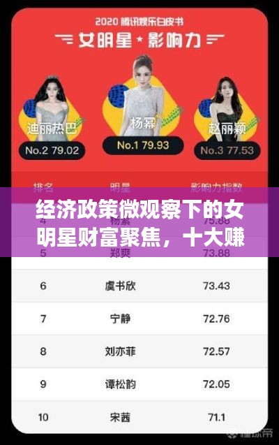改弦易张