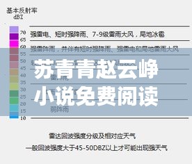 苏青青赵云峥小说免费阅读，紫铜价格揭秘与风险预警专家解读最新章节