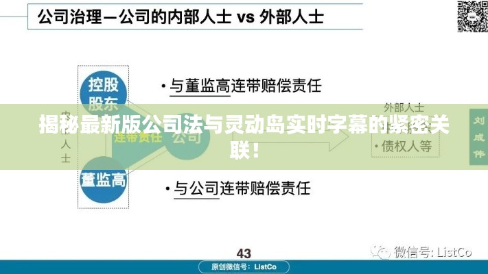 揭秘最新版公司法与灵动岛实时字幕的紧密关联！
