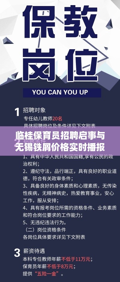 临桂保育员招聘启事与无锡铁屑价格实时播报