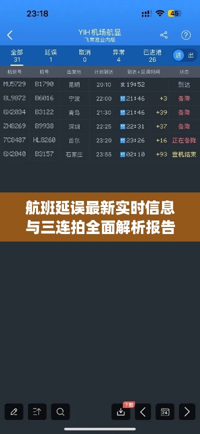 航班延误最新实时信息与三连拍全面解析报告