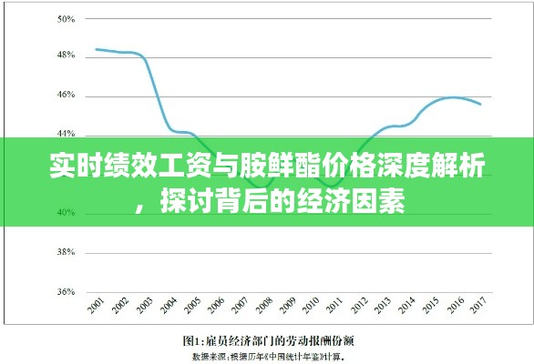 富贵荣华