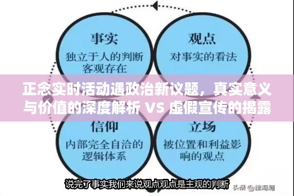 正念实时活动遇政治新议题，真实意义与价值的深度解析 VS 虚假宣传的揭露