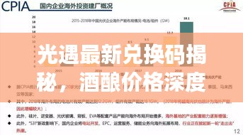 光遇最新兑换码揭秘，酒酿价格深度解读与趋势预警分析