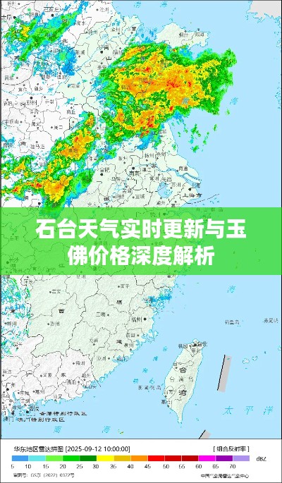 石台天气实时更新与玉佛价格深度解析