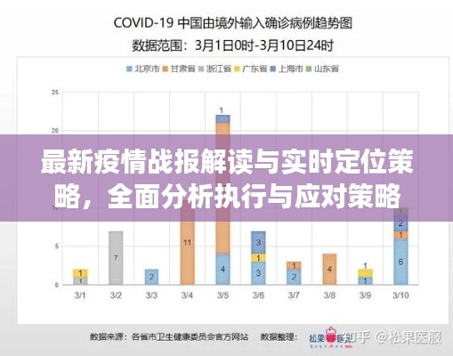 最新疫情战报解读与实时定位策略，全面分析执行与应对策略