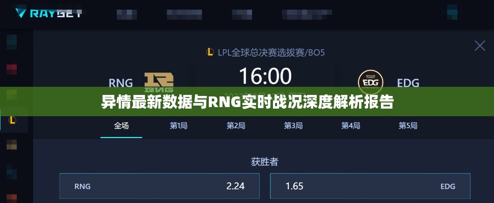 关于订购 第8页