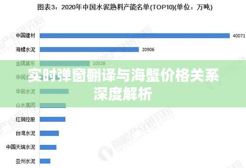 夯雀儿先飞