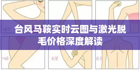 台风马鞍实时云图与激光脱毛价格深度解读
