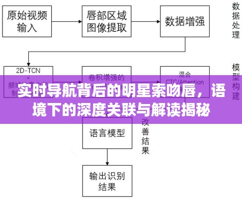 出就外傅