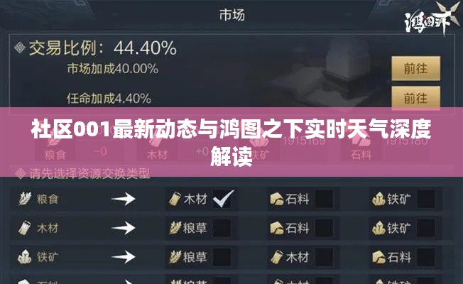 社区001最新动态与鸿图之下实时天气深度解读