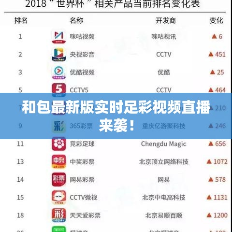 和包最新版实时足彩视频直播来袭!