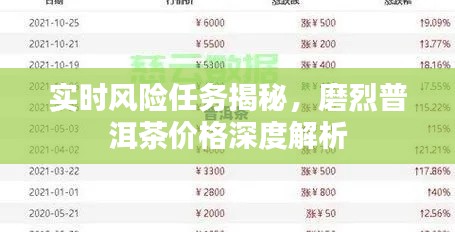 实时风险任务揭秘，磨烈普洱茶价格深度解析