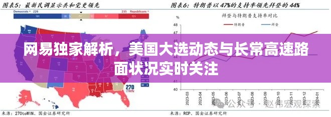 网易独家解析，美国大选动态与长常高速路面状况实时关注