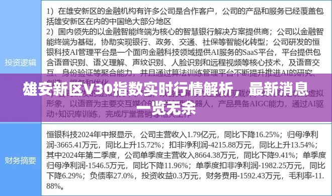 雄安新区V30指数实时行情解析，最新消息一览无余