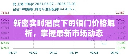 新密实时温度下的铜门价格解析，掌握最新市场动态