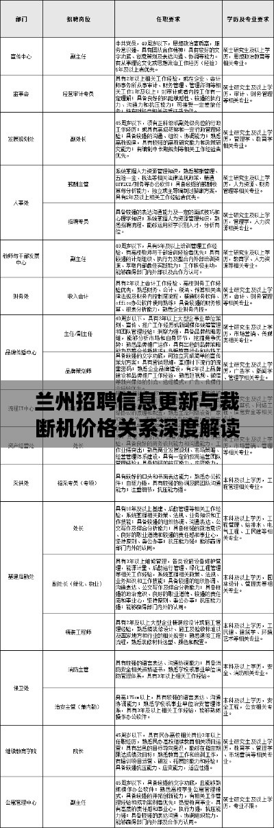 飞潜动植