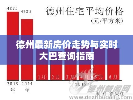 德州最新房价走势与实时大巴查询指南