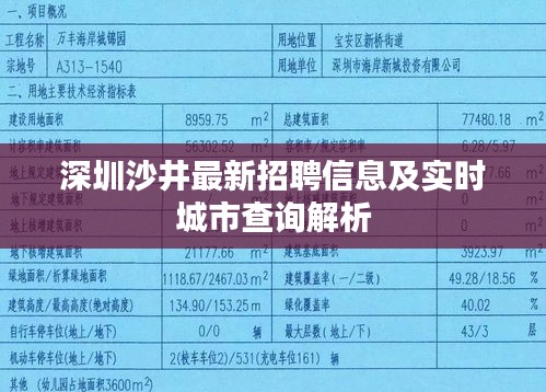 购物车列表 第4页