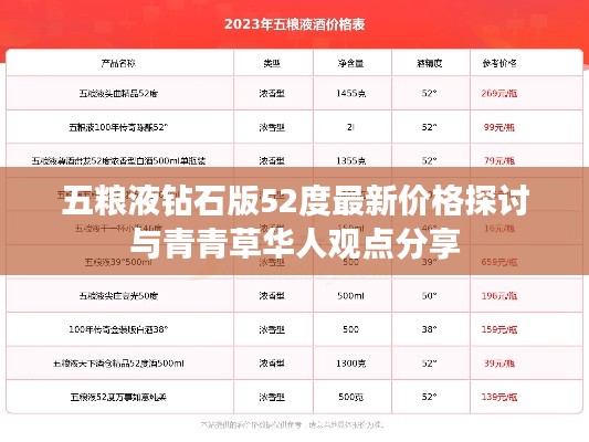 五粮液钻石版52度最新价格探讨与青青草华人观点分享