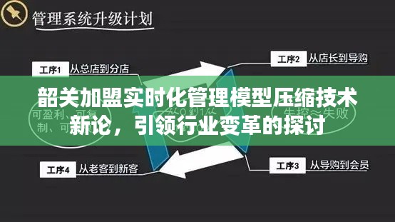 韶关加盟实时化管理模型压缩技术新论，引领行业变革的探讨
